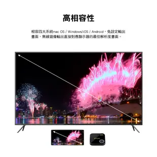 大通 WFD系列 4K 1080P 附HDMI線 手機轉電視 無線影音 手機投影 60Hz 2.4G/5G雙模無線連接