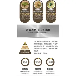 理想牌台灣製PERFECT真空燜燒罐500ml 750ml附湯匙/提袋316極致不鏽鋼食物罐/悶燒罐/便當盒