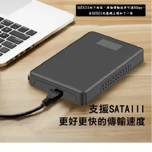 【JSJ】加厚硬碟外接盒 15mm 2.5吋硬碟外接盒 SSD SATA外接盒 USB3.1 (8.6折)