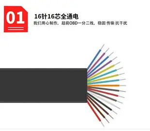 OBD2一分二延長線 汽車連接插頭 16針轉接頭 硬線 防干擾分線器