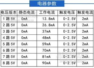 1/2/4/6/8路 5V12V24V低電平直流控制交流固態繼電器模塊 240V2A