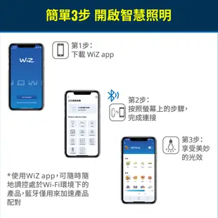 【飛利浦PHILIPS】WiZ系列 Wi-Fi LED智能崁燈 9cm可調色溫嵌燈【3入】-PW021【實體門市保固二年