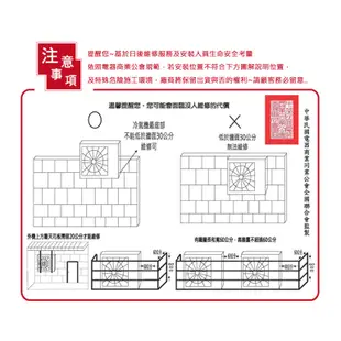 ［Torus 特菱］6-8坪 SY系列 變頻冷暖一對一分離式冷氣 TRV-A50HI/TRV-A50H