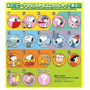 Furura日本古田製菓 史努比Snoopy Peanuts蛋型洋菓子 巧克力蛋 食玩 公仔