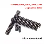 O.D 8-16mm Compression Die Mould Springs Ultra Heavy Load TB Brown 20-100mm Long