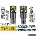 T10 LED高亮度CANBUS解碼 高品質小體積 原車直上不亮故障燈18SMD 2016晶室內燈 閱讀燈 W5W牌照燈