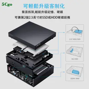 5Cgo.【含稅】Asus/華碩VivoMini VC66十代迷你主機i3 i5 i7微型桌上型電腦NUC準系統桌電PC