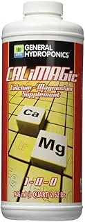 GH CALiMAGicGallon