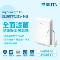 在飛比找遠傳friDay購物優惠-德國BRITA mypure pro X6超濾四階段硬水軟化