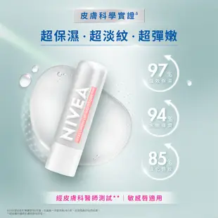 (2入組)【NIVEA 妮維雅】5D玻尿酸修護精華潤唇膏(透明無色/裸透玫瑰)5.2g (護唇膏/5D護唇膏)