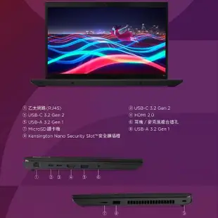 【ThinkPad 聯想】14吋R7商用筆電(L14/Ryzen7 PRO 7730U/16G/512G/W11)