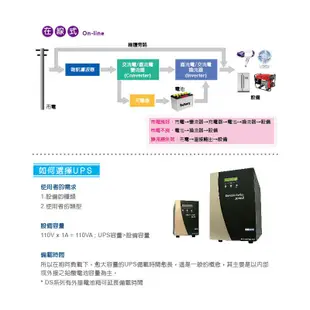 ★鐵盒子★蓄源-OPTI -UPS ES1500C-RM 機架型不斷電系統