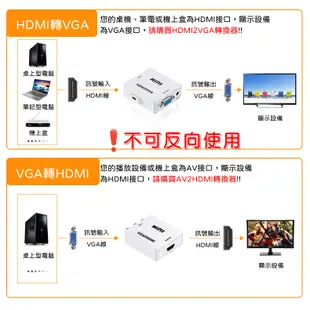 VGA轉HDMI轉接器⭐母對母 支持1080P高清 帶音頻 VGA2HDMI切換器 VGA TO HDMI轉換器
