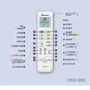 DAIKIN大金 冷氣空調 原廠無線遙控器 ARC480A38