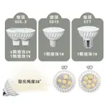 〖樂亮〗含稅 LED MR16 杯燈 5W 7W 8W GU5.3、GU10、E27 全電壓 免安杯燈 免驅動器