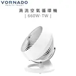 VORNADO 沃拿多 ( 660W-TW ) 渦流空氣循環機-白色 -原廠公司貨