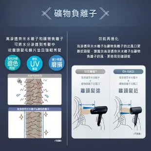 【Panasonic 國際牌】高滲透奈米水離子吹風機(EH-NA0J-A)