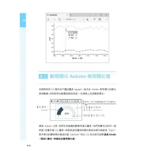 超圖解物聯網IoT實作入門：使用JavaScript/Node.JS/Arduino/Raspberry Pi【金石堂】