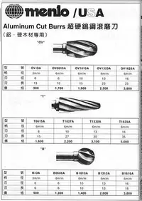 在飛比找Yahoo奇摩拍賣-7-11運費0元優惠優惠-㊣宇慶S舖㊣ menlo / USA 超硬鎢鋼滾磨刀 OV-