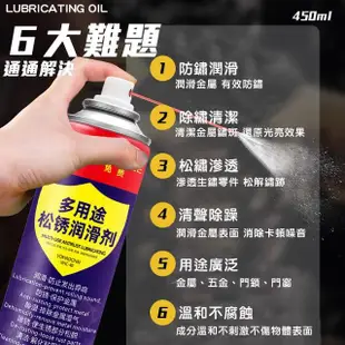 【RoLife 簡約生活】螺栓防銹潤滑劑450ml(附贈細管/鬆動劑/潤滑油/防鏽/清除鐵銹)