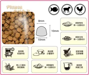 【Plumes寵物部屋】Oven-Baked《烘焙客 天然犬糧 成犬 25磅》高齡減重犬 野放雞 深海魚 狗飼料