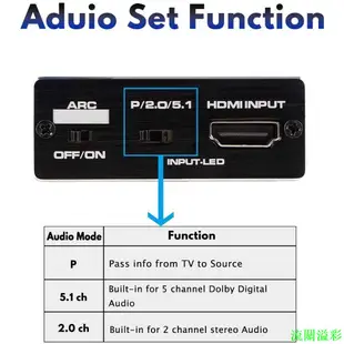 HDMI2.0切換器音頻分離器 HDMI轉HDMI+光纖+3.5立體聲音頻轉換器 支援4K@60Hz/HDCP 2. 2