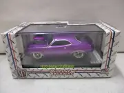 M2 Ground Pounders 1970 Dodge Challenger
