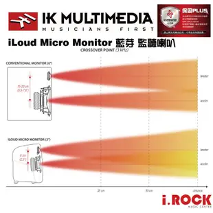 IK Multimedia iLoud Micro Monitor 藍芽 監聽喇叭 公司貨 【i.ROCK 愛樂客】