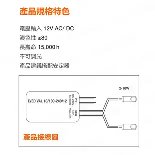 〖歐司朗〗★含稅 G4 1.8W 豆燈 水晶燈/壁燈 建議搭配12V電子變壓器 另售 光彩