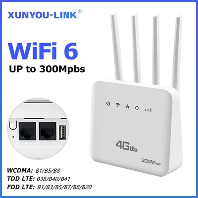 4G SIM Wifi Router 300Mbps High Speed Wifi6 Wireless Wifi Modem Support 32 Devic