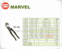 在飛比找樂天市場購物網優惠-【台北益昌】日本電工第一品牌 MARVEL 電纜剪 ME-6