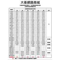 在飛比找蝦皮購物優惠-發票價副廠標籤帶黃底黑字 TZE-611 TZE-621 T