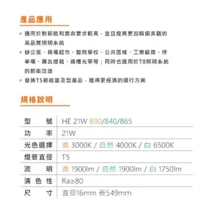 【Osram 歐司朗】T5 3尺 21W 燈管 白光 黃光 自然光 20入組(T5 3尺 螢光燈管)