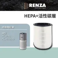 在飛比找PChome24h購物優惠-RENZA濾網 適用PHILIPS飛利浦 AC3033 30