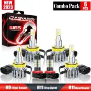 For Jeep Grand Cherokee 2019 2020 2021 Faros LED + Kit de bombillas antiniebla (for: Jeep)