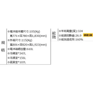 Panasonic國際牌【NR-D611XGS-N】610公升四門變頻玻璃冰箱翡翠金 (8.2折)