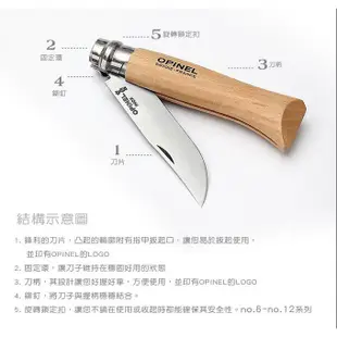 法國OPINEL No.12 不鏽鋼折刀 001084 櫸木刀柄 法國刀 野外小刀