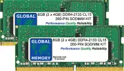 8GB (2 x 4GB) DDR4 2133MHz PC4-17000 260-PIN SODIMM MEMORY RAM KIT FOR LAPTOPS