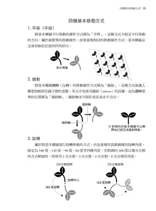 Pattern Design圖解圖樣設計