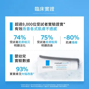 理膚寶水LA ROCHE-POSAY B5+全面修復霜 100ml 【新款】