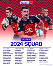 LAMINATED SUPER RUGBY TEAM PLAYER POSTER,BARGAIN,pacific,CRUSADERS NZ