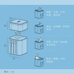 【KINYO】多合一旅行萬國轉接頭 MPP-2345 萬用轉接頭 3孔USB充電器 國外旅遊轉接頭 (6.5折)