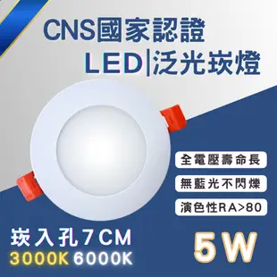 彩渝 LED崁燈 不需外接驅動 平面崁燈 泛光型 崁孔 70MM 5W 全電壓