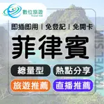 【數位旅遊】菲律賓上網卡5天．總量5GB