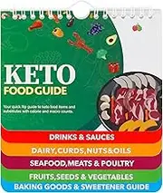 Fxvhojq Air Fryer Recipes Magnetic Keto Food Guide Paper Pressure Cooker Recipes Quick & Easy Air Fryer Recipes Air Fryer Cookbook for Beginners (Keto Food Guide)