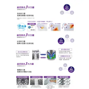 Panasonic 國際牌 NA-V130LBS-S 洗衣機 13KG 變頻 銀色 不鏽鋼