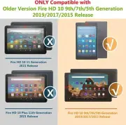 Fire HD 10 Tablet (9th/7th/5th Generation 2019/2017/2015 Release) Mult Case for