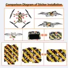 for DJI MINI 3 PRO PVC Sticker Drone Body Remote Control Skin Stickers Film~