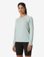 WOMENS SHINE SOLEN LS CREW, Green Mist | Helly Hansen AU