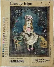 JOHN EVERETT MILLAIS "CHERRY RIPE" Needlepoint Canvas 13.5" x 16.75
